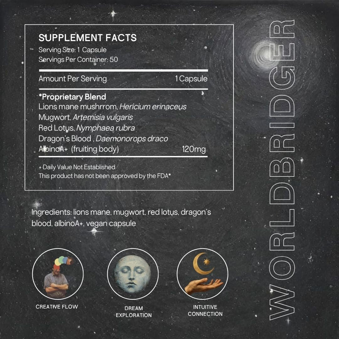 WorldBridge Micros+